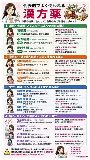 あなたの不調に効く漢方はどれ？葛根湯から加味逍遙散まで、代表的な漢方薬13選を徹底解説！風邪・女性の悩み・メンタル・加齢による症状のセルフケアガイド