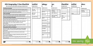 KS1 Foundation Subjects I Can Statement Checklist