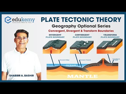 Plate Tectonic Theory | Geography Optional Foundation Lectures | Geography | UPSC CSE