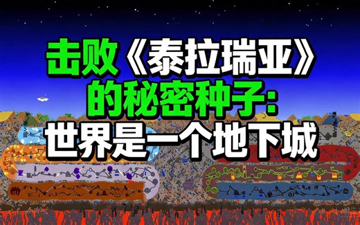 [中配]击败《泰拉瑞亚》的秘密种子：世界是一个地下城 - Throarbin