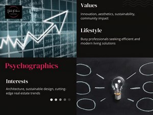 A fantastic deliverable that drives impact growth your business