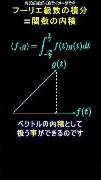 Fourier Series Integral = Vector Inner Product #shorts