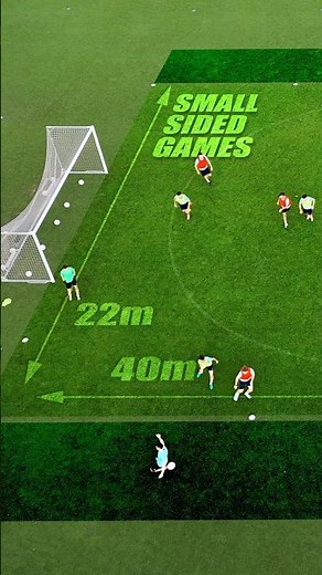 Small-Sided Games | 6v6 + Bouncers at Avondale FC 🔵⚪️