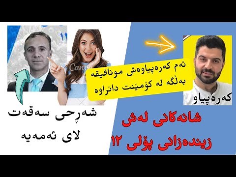 زیندەزانی پۆلی ١٢- بەندی ۱ ک ۱ ڤ ۱ - شانەکانی لەش