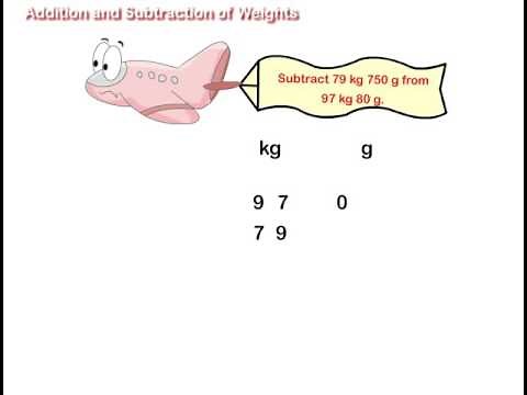 Addition and Subtraction of Weights