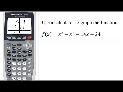 Use a Calculator (TI-84 Plus) to Graph a Cubic Polynomial
