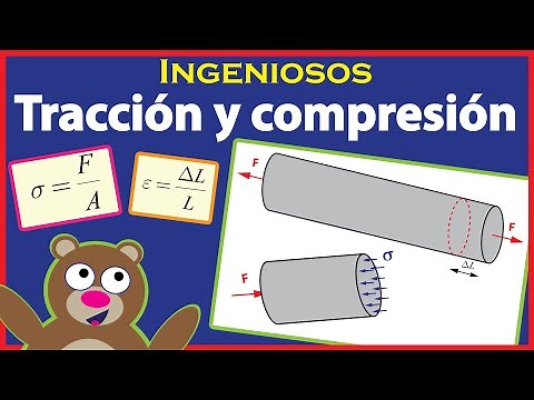 Esfuerzos de TRACCION y COMPRESION❔😛✔