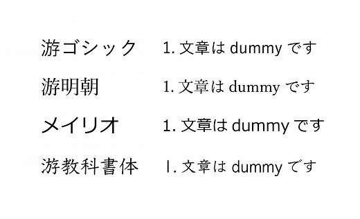 Wordで使うおすすめフォント 読みやすく美しいフォントは？