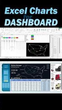 How to Create Logistics Map Chart in Excel for Dashboard to Track Routes Distribution