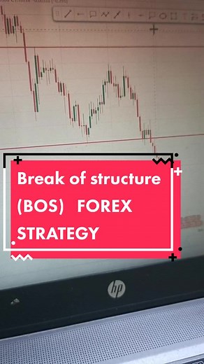 Forex For Beginners Break of structure #forexforbeginners #forextrading #forexkenya🇰🇪