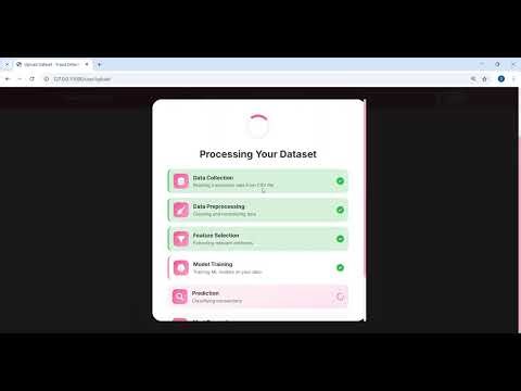 Fraud Detection in Financial Transactions
