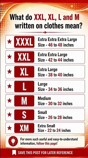 Clothing Size Guide Explained | What Do S, M, L, XL, XXL & XXXL Mean? 👕📏