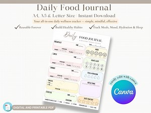 Daily Food Journal Printable: Wellness Tracker, Editable Canva Template (PDF) - Etsy