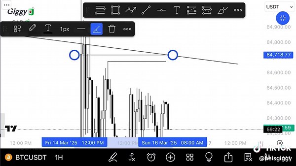 Understanding Bitcoin Trading Strategies in Forex