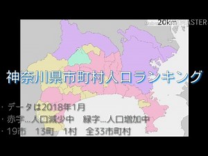 神奈川県市町村人口ランキング