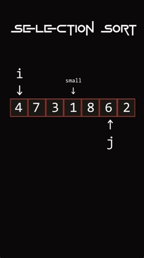 datamindshubs on Instagram: "Dive deep into the world of algorithms and data science with Selection Sort! From data structures to efficient sorting techniques, mastering these concepts is key to becoming a data expert. Whether you're a beginner or a pro, understanding how to visualize and optimize your data is crucial. Let’s sort, visualize, and analyze our way to data mastery! 🔥 #computerscience #programming #coding #technology #programmer #python #computer #developer #tech #coder #javascript 