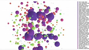 Audience questions: Could the Explainer Builder have the answers?