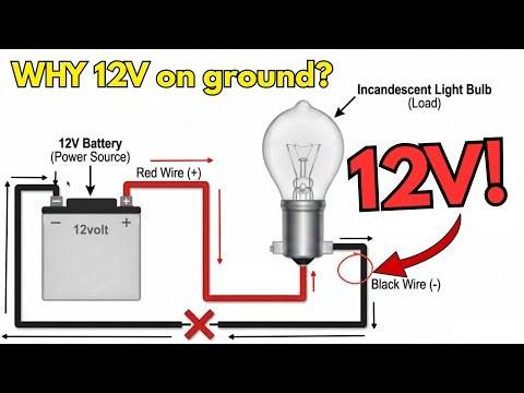 12 Volts on Ground… The Most Confusing Auto-Electrical Fault Explained!