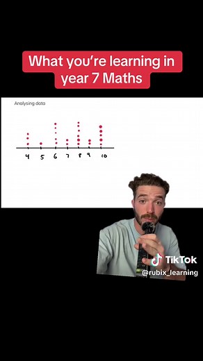 Year 7 Maths Learning: Key Concepts and Topics