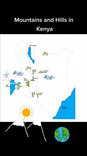 Exploring Kenya's Majestic Landscapes: Mountains and Hills
