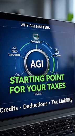 What Is AGI? This Number Controls Your US Taxes #finance #tax #irs #shorts