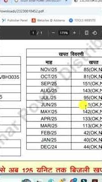 यदि आपकी बिजली बिल सुधर नहीं हो रही है ये प्रोसेस अपनाये 100 % आपकी बिल सुधार होगी Bill Sudhar New P