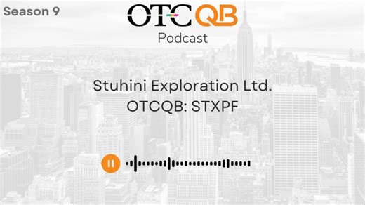 #otcqb | OTC Markets Group