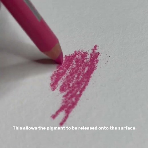 Why are Conté à Paris Pastel Pencils round?