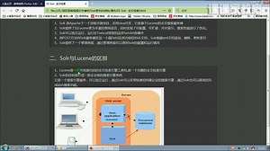课课家Solr教学视频从入门到精通视频课程