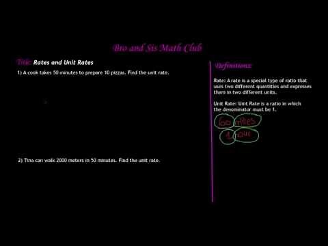 6th Grade Math Rate and Unit Rate