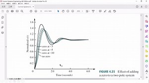 使用MATLAB制作教科书级别的数据图表