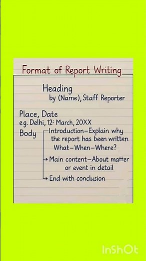 Report Writing Format | Class 9 & 10 | English | Study | Short | Video | Quick Learning School |