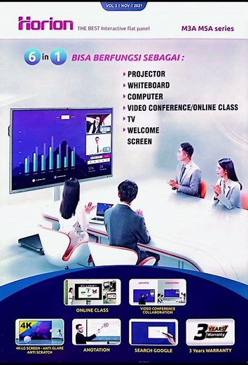 Horion : The Best Interaktive Flat Panel