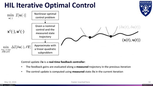 面向机器人系统的迭代最优控制算法研究和开发
