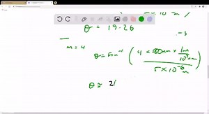 SOLVED:A diffraction grating has 200 lines/mm. Light consisting of… | Numerade