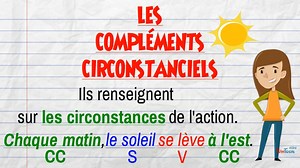 Les compléments circonstanciels (CC)