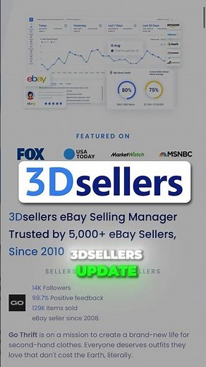 Turn One Photo Into a Full eBay Listing in 5 Seconds!