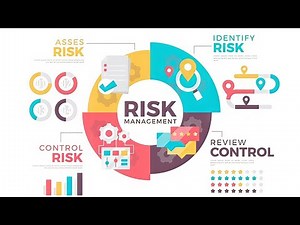 What is CRISC? | Certified in Risk and Information Systems Control
