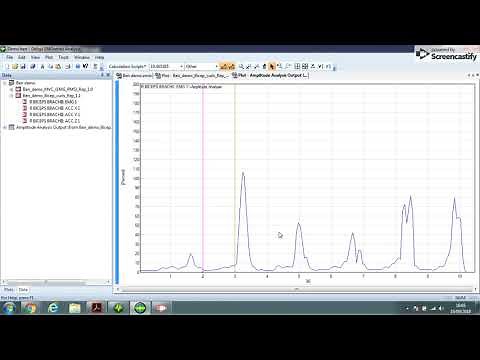 EMG amplitude analysis