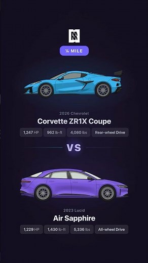 2,500 HP Combined! Corvette ZR1X vs Lucid Sapphire