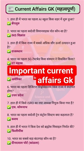Today (Current Affairs) | Exam Special | Daily GK in Hindi| Competitive | #currentaffairs #gk