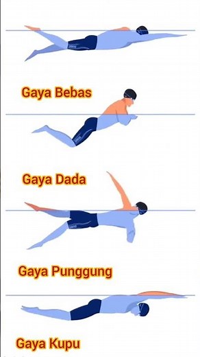 macam-macam gaya renang