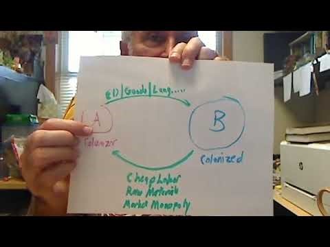 102-VCast 16 Module 3 Colonialism Discussion