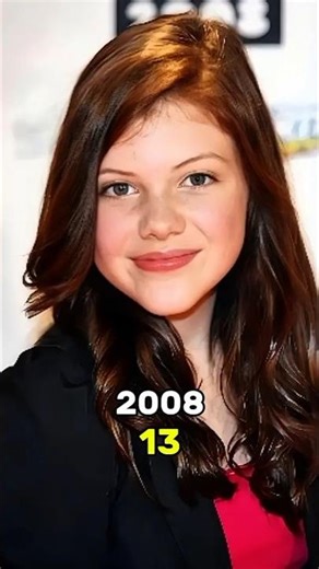 The Chronicles of Narnia Cast Evolution (2008 vs 2026)