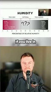 What Is The Ideal Humidity For Your Home?