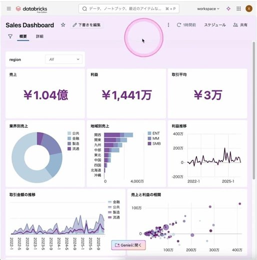 データアナリティクス編04_Databricks AI/BI Dashboardをpdfとしてダウンロード #databricks #aibi #dashboard #pdf #shorts