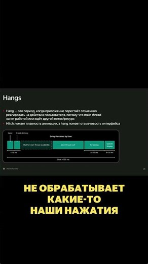 iOS Development: What Are Hitches and Hangs?