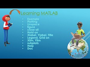 MATLAB |Example | Plotting |