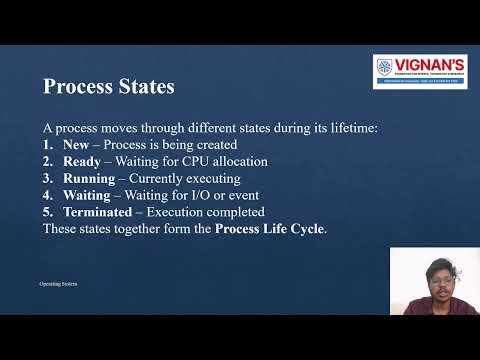 251FB04039_Process Management in Operating System_OS