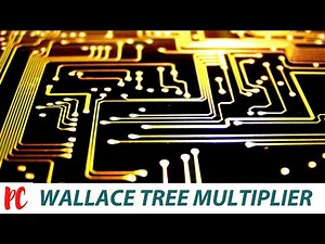 Wallace tree Multiplier